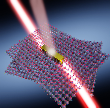 Luz direccional en la nanoescala web.png