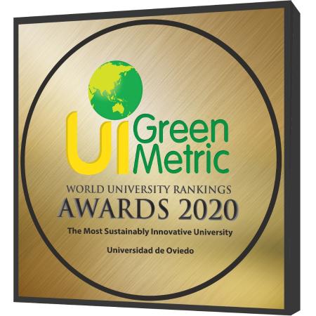 World - Most Sustainably Innovative University